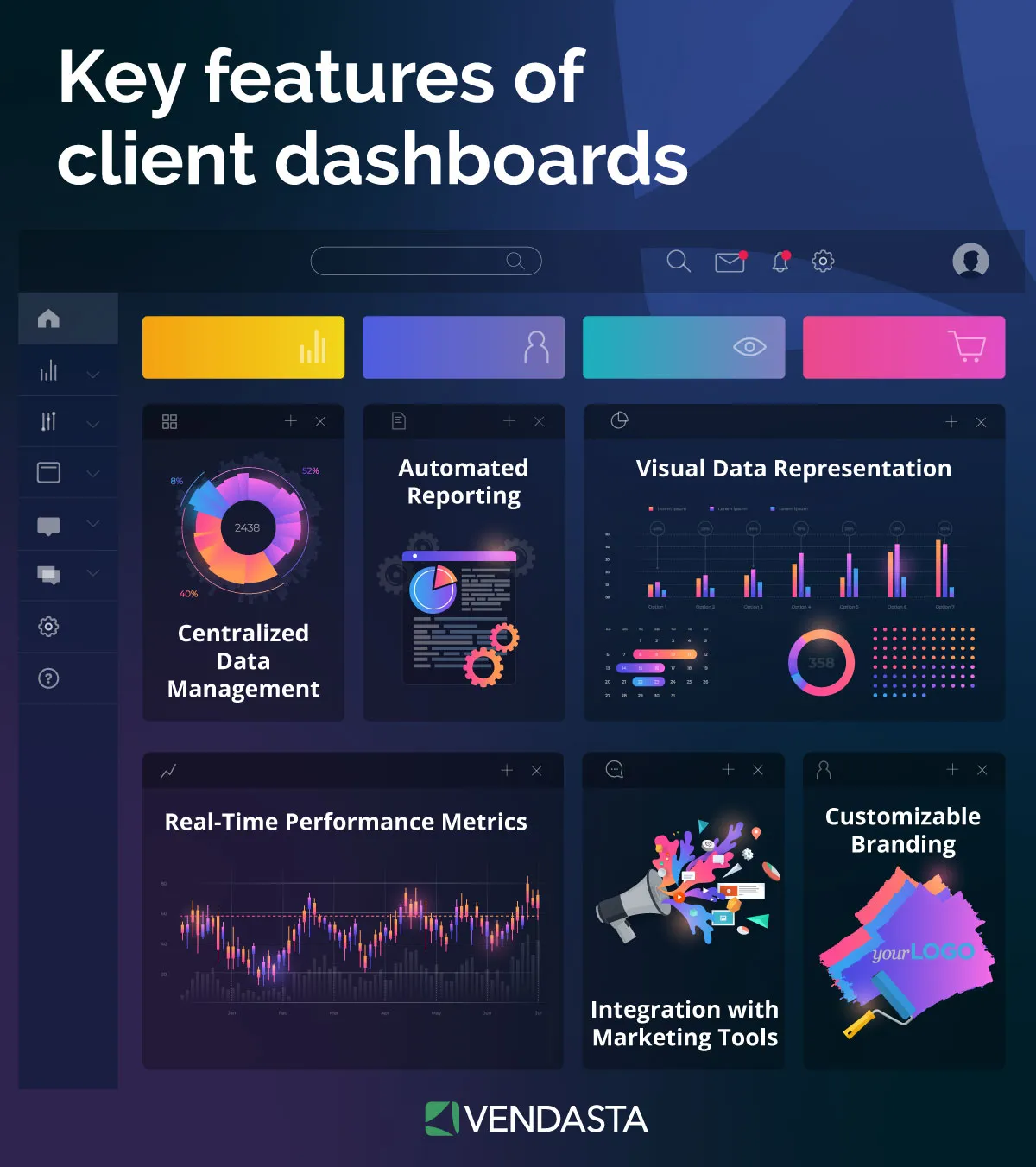 ai-business-transformation-client-dashboard-features-vendasta.