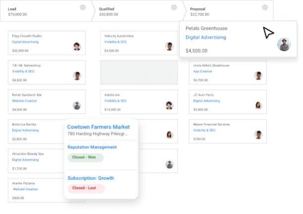 Sales Tracking: Sales Activity Management in 2023 | Vendasta