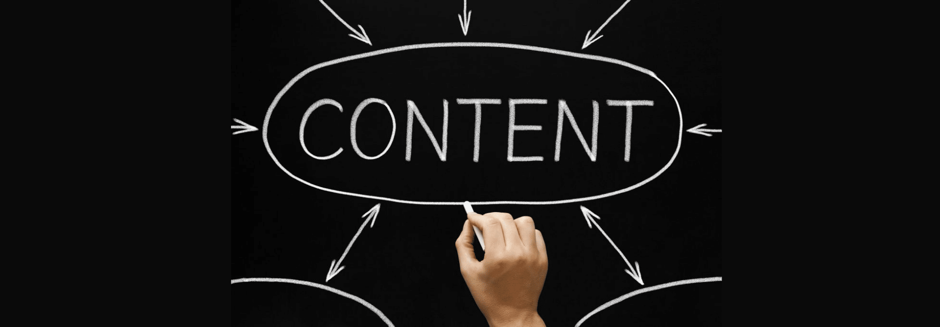 14 ToFu, MoFu, and BoFu Content Best Practices to Nurture Leads