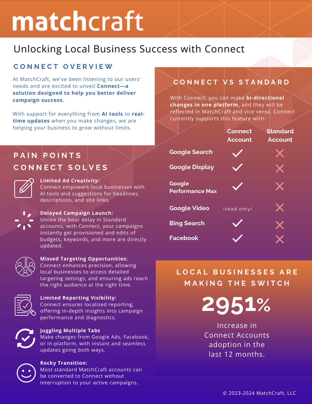 how Connect benefits local businesses