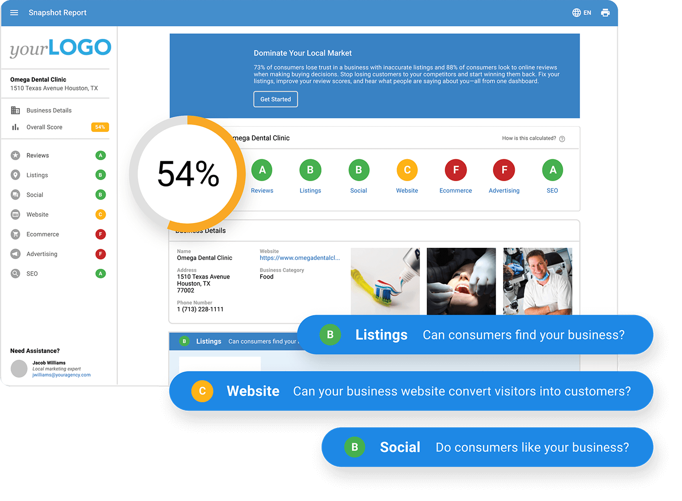 Generative AI marketing: needs assessment snapshot report