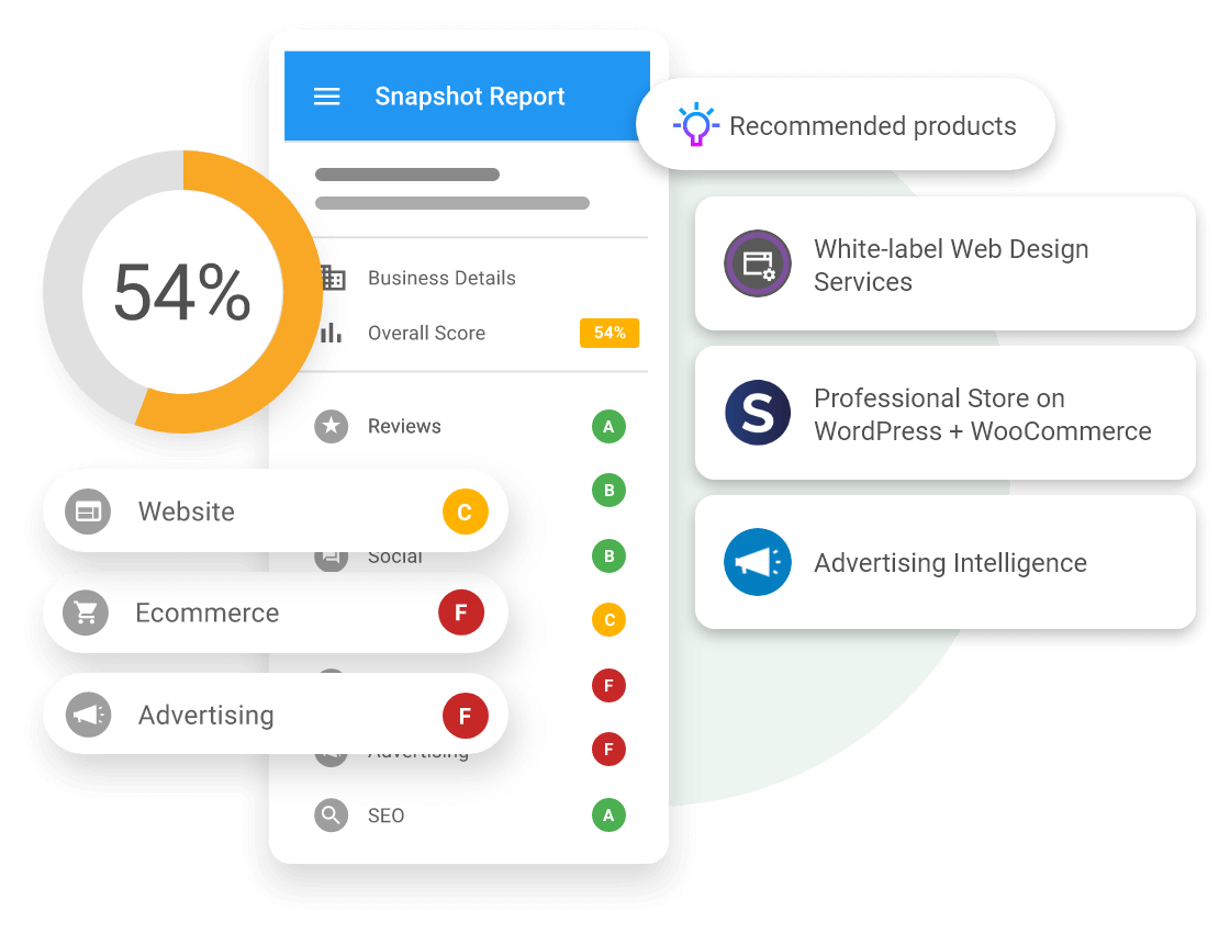 marketing-automation-for-agencies-snapshot-report-vendasta