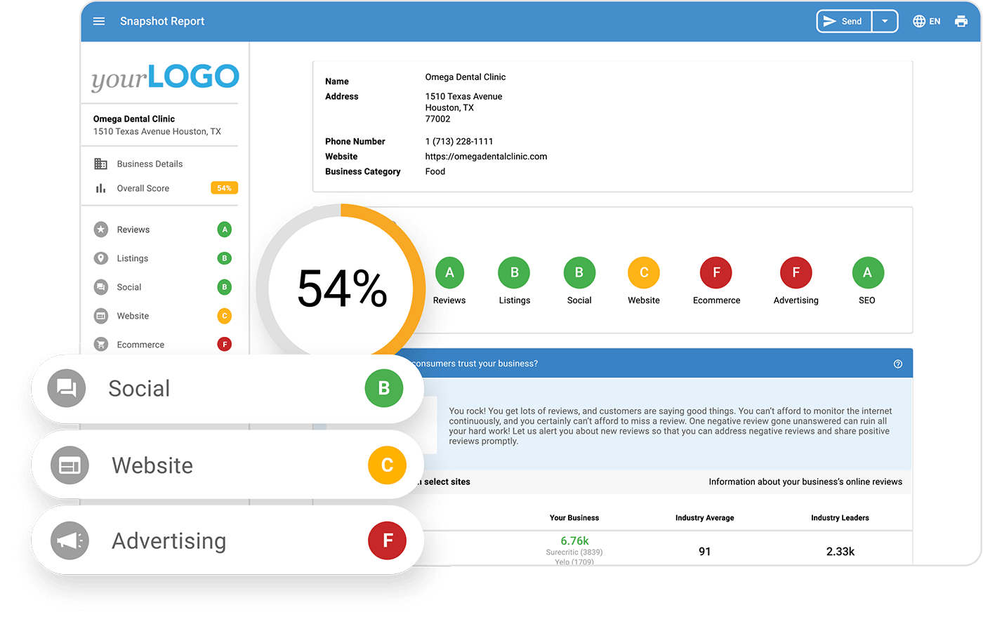 workflow automation: Vendasta Snapshot Report