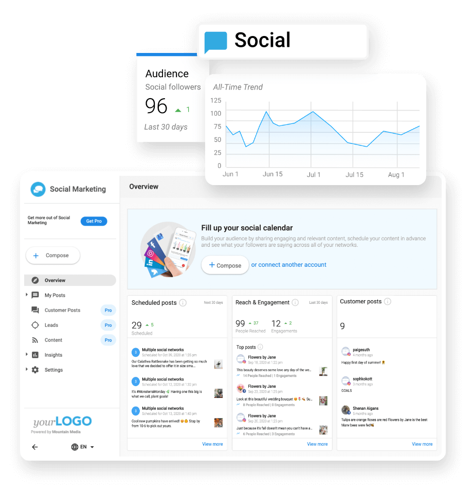 Vendasta Social Media Marketing Dashboard