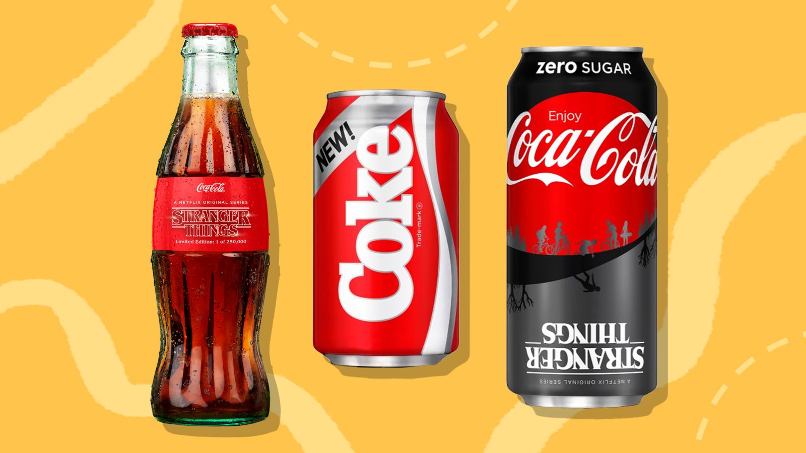 Product Integration: Integration of Coca-Cola & Stranger Things in the Netflix series