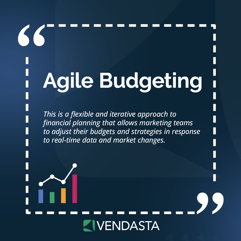 marketing plan process: agile budgeting