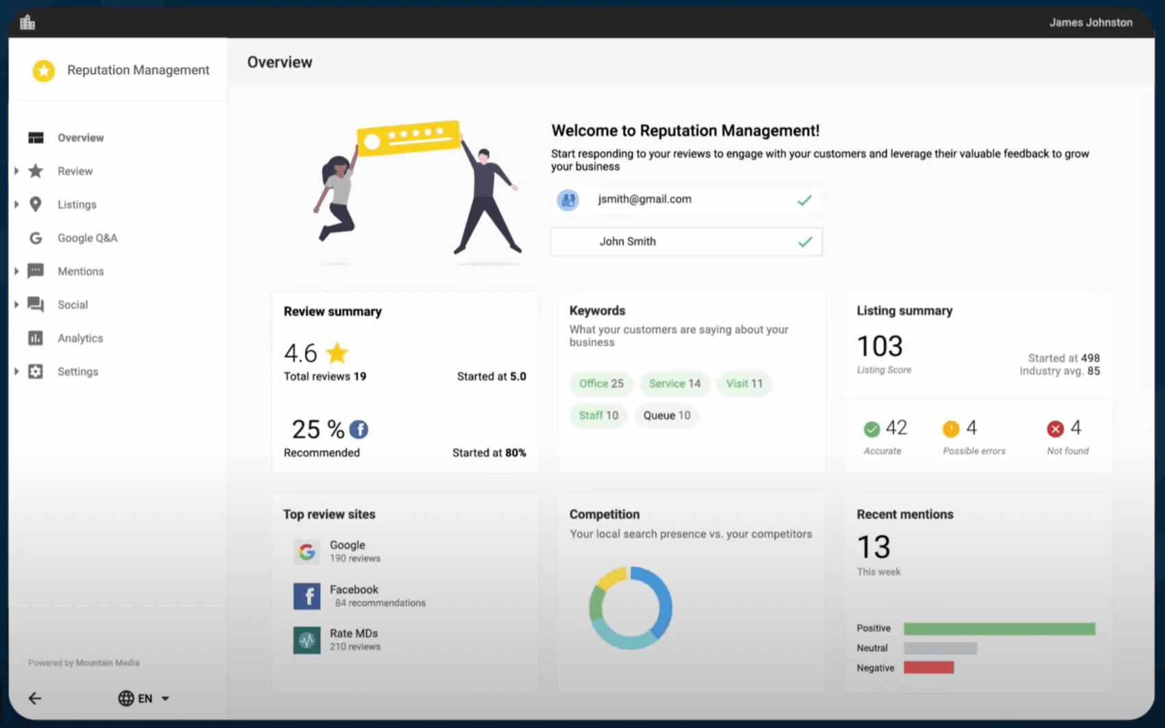 Vendasta’s Reputation Management Dashboard