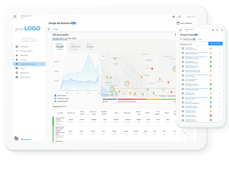 Client Management - Client Dashboard for Local Business