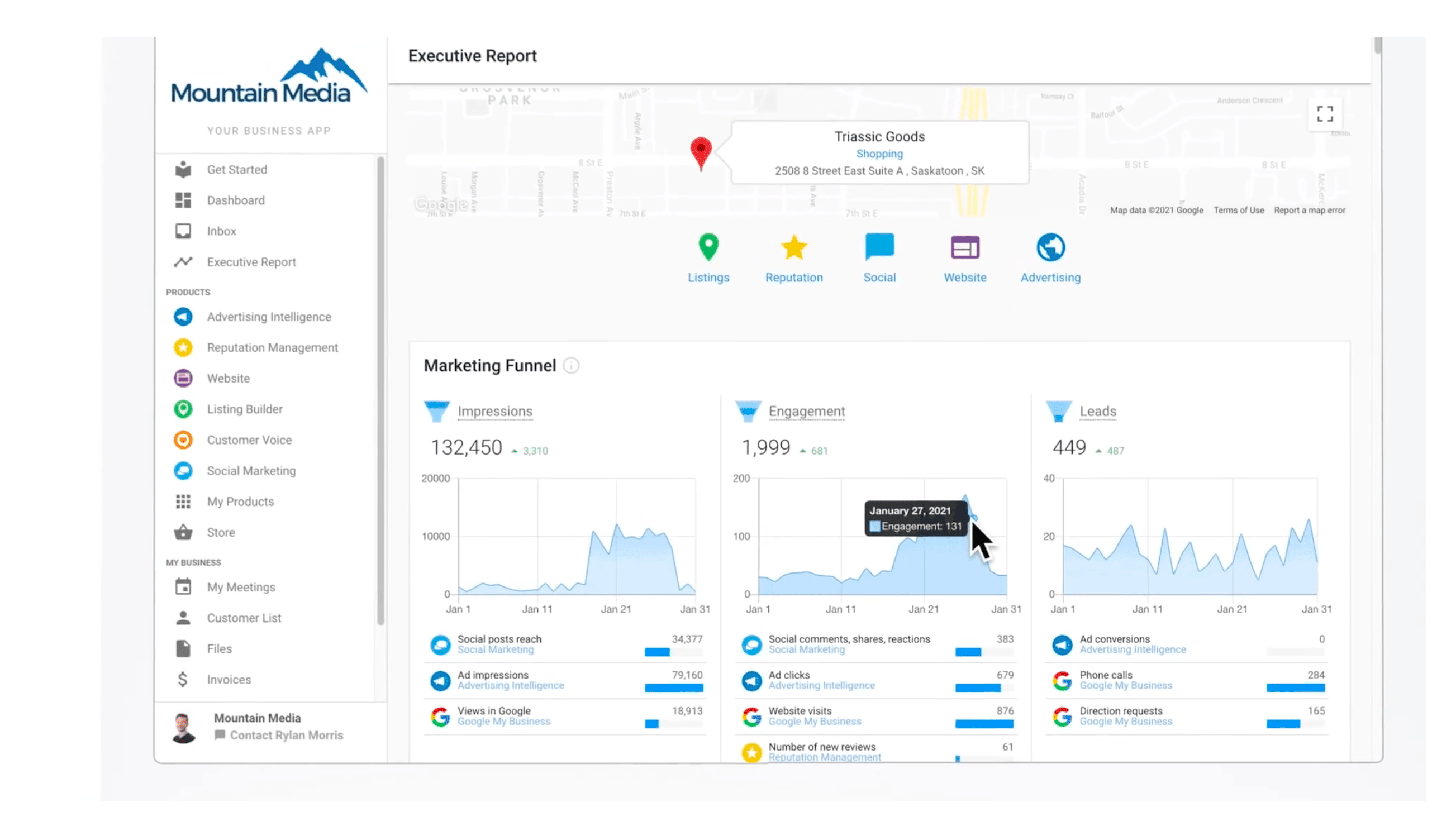 AI software: Vendasta Executive Report