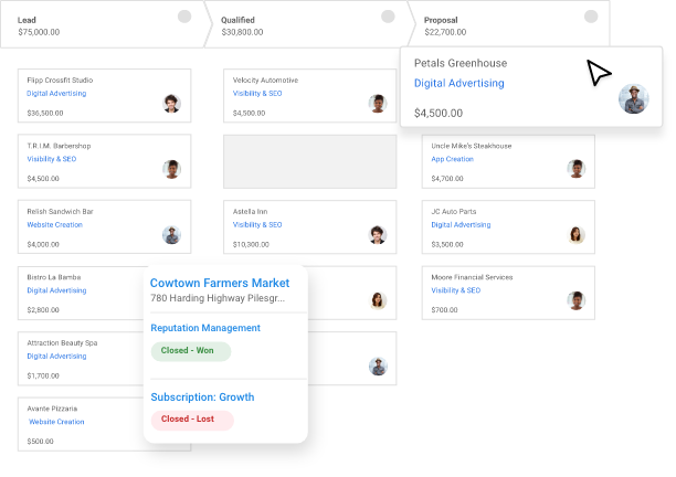 crm marketing automation crm funnel vendasta