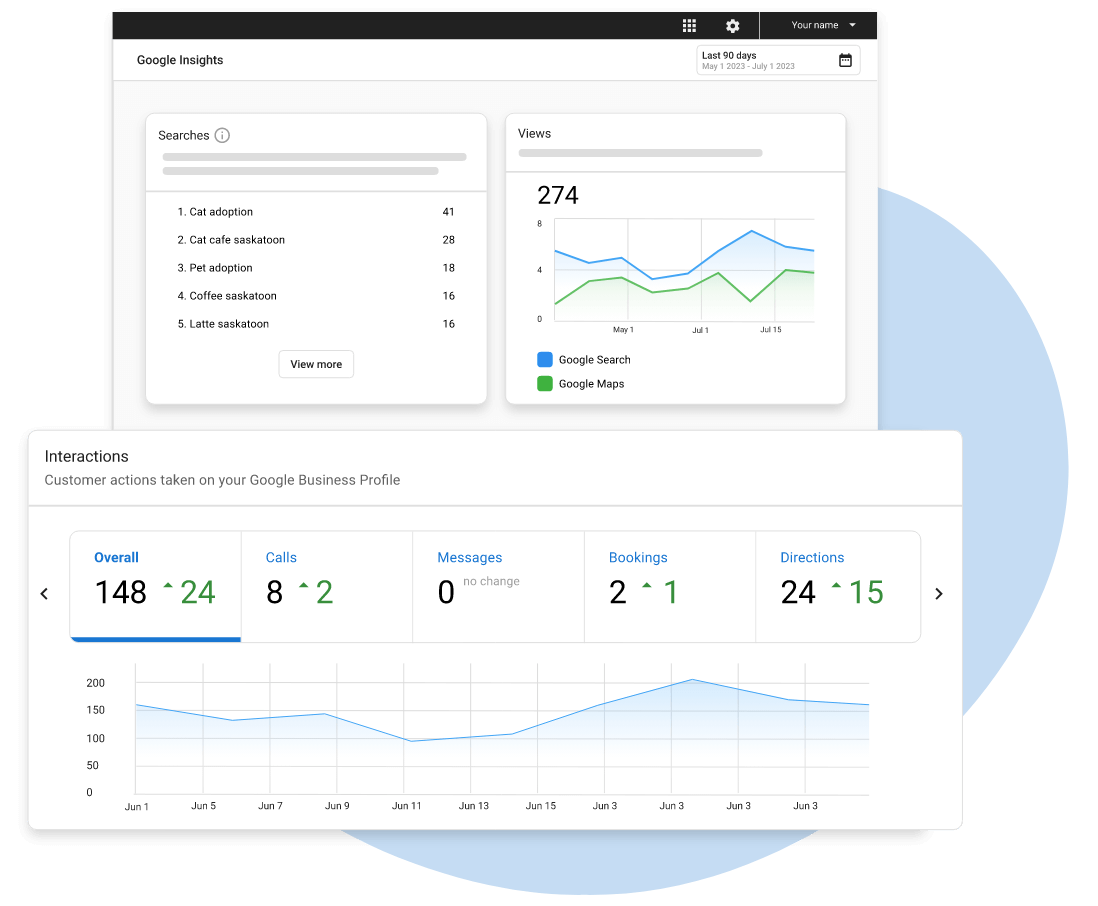 seo automation software: reporting and competitor analysis