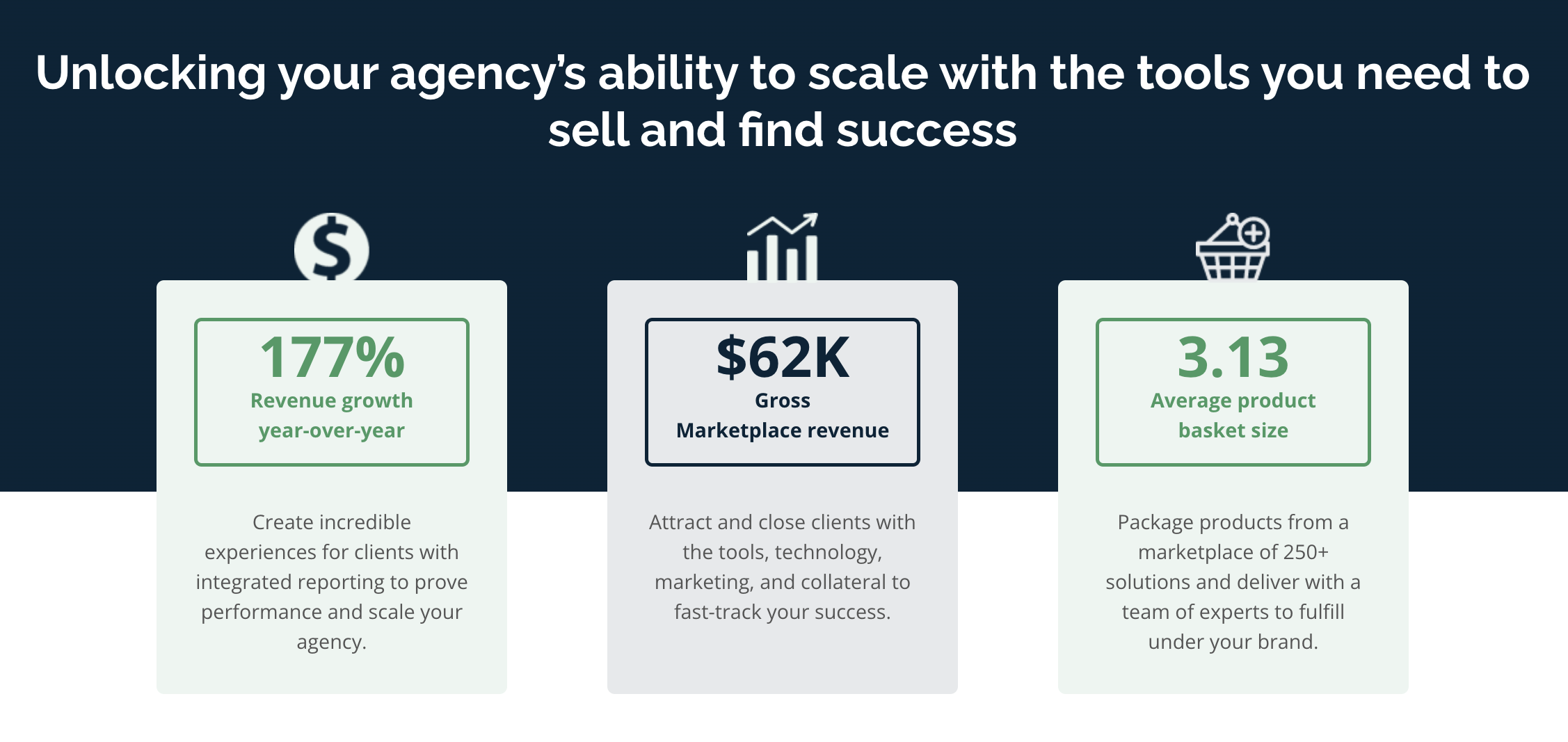 AI readiness case study 2