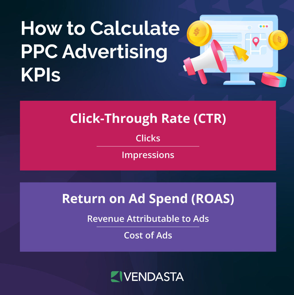 client reporting: how to calculate ppc advertising kpis