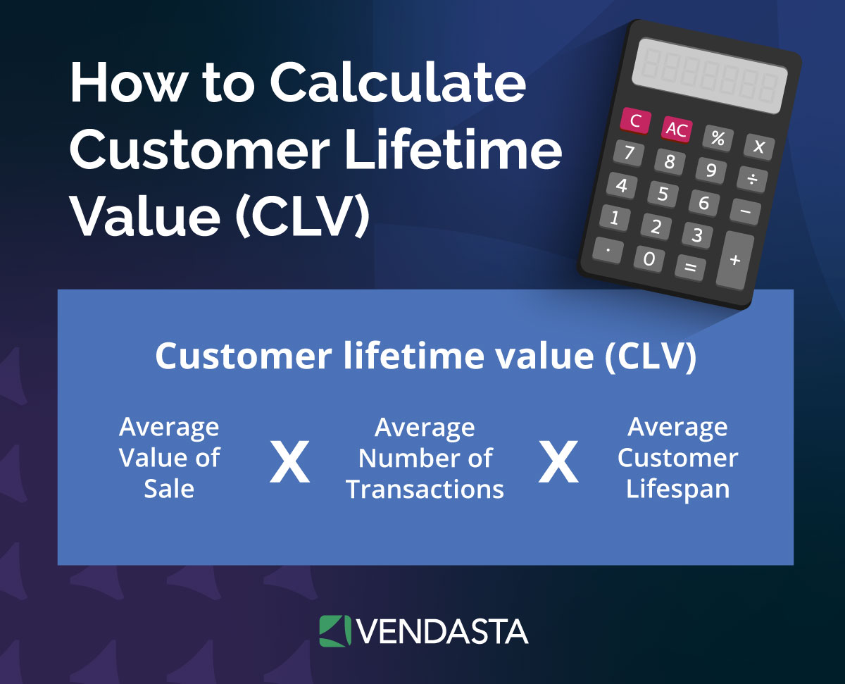 client retention strategies: how to calculate CLV