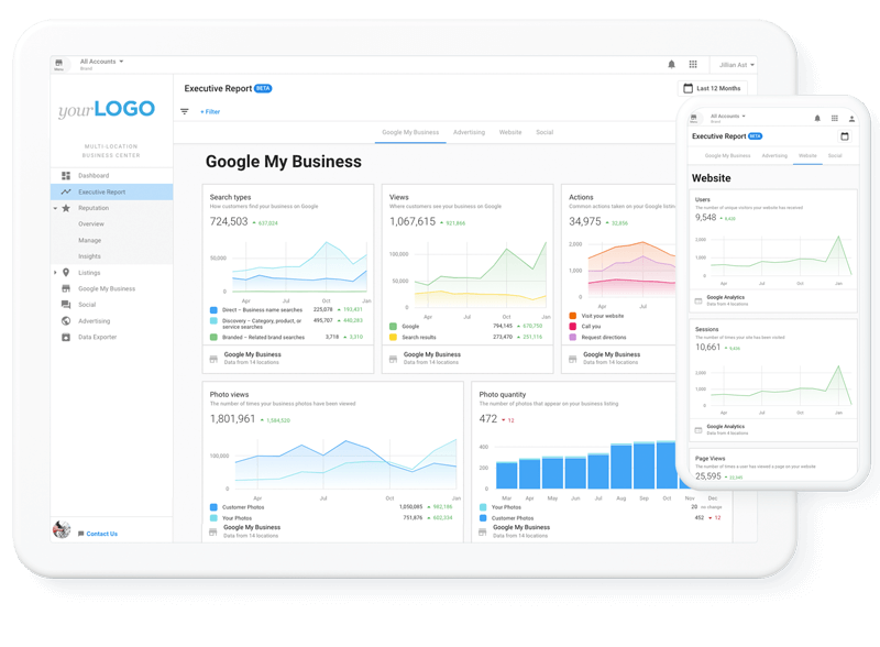 franchise tech stack: multi-location dashboards