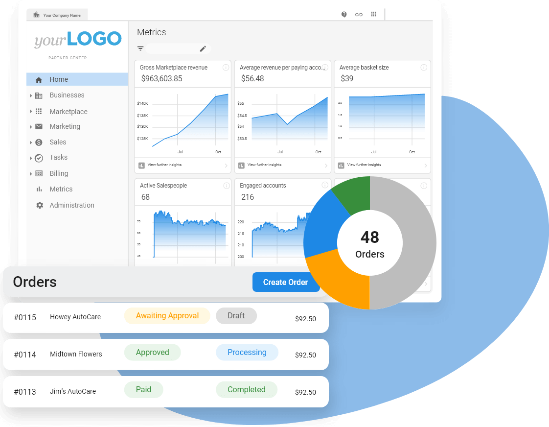 agency-management-software: marketplace, vendasta