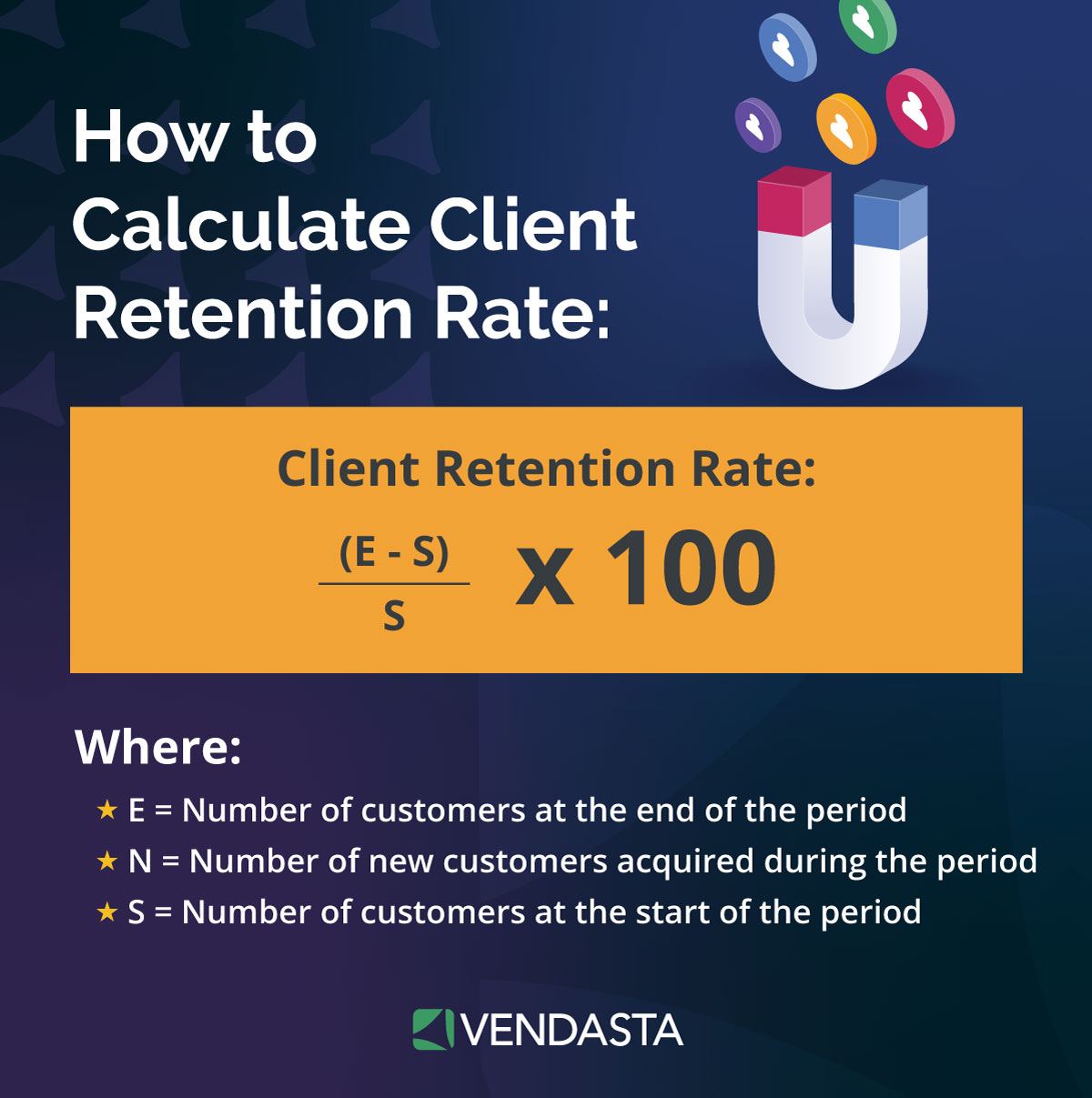 automated client reporting​:  client retention rates