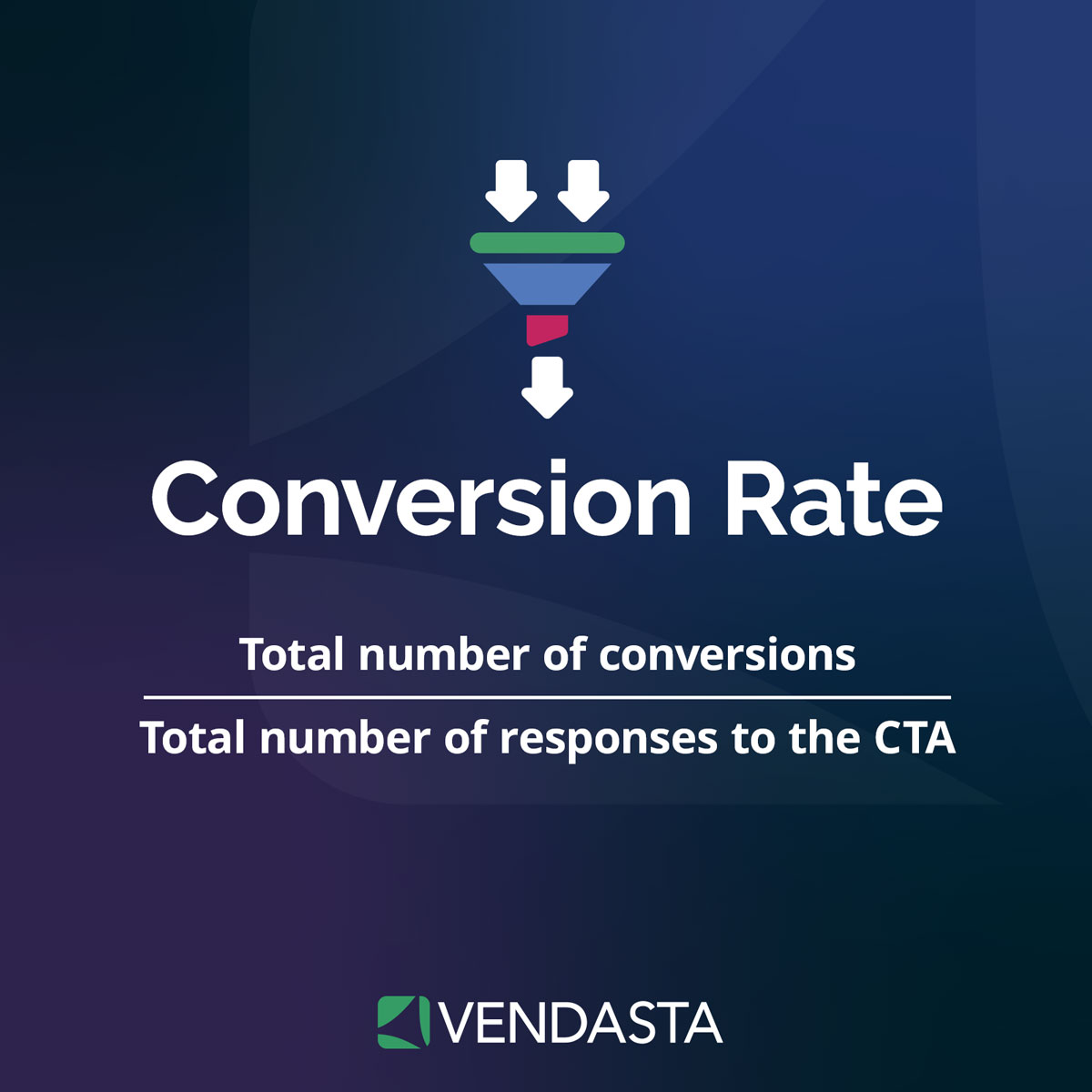 client acquisition: conversion rate calculation