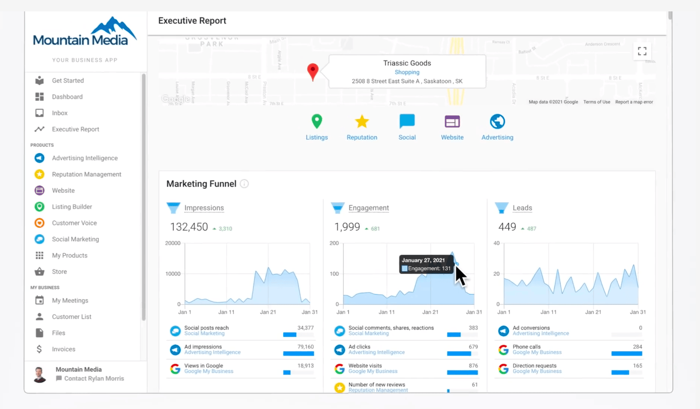 automated client reporting​: executive report vendasta