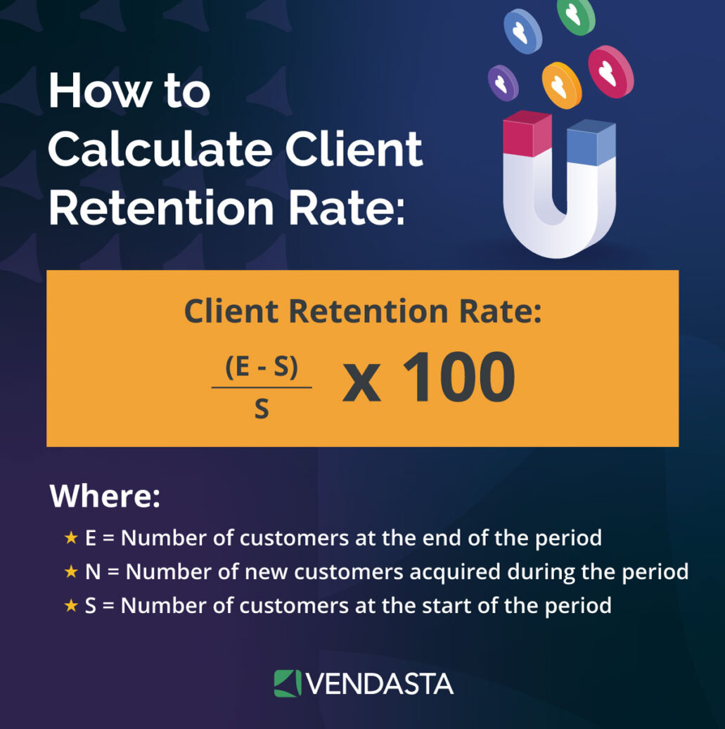 retention-marketing: client retention rate, vendasta