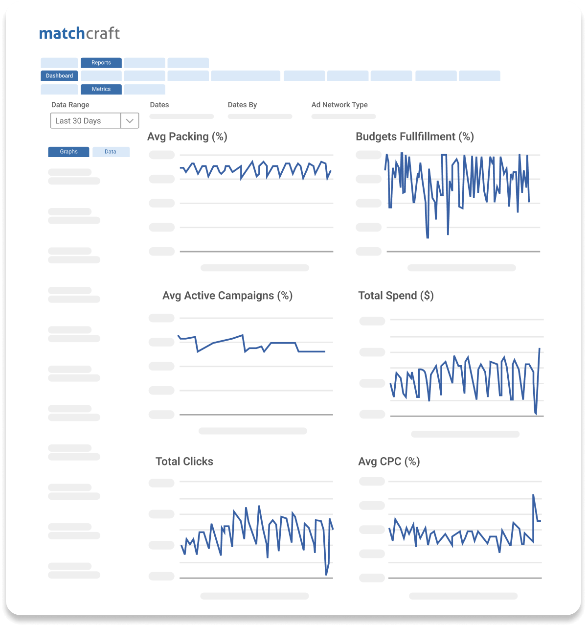 Competitor PPC - MatchCraft’s PPC Campaign Automation