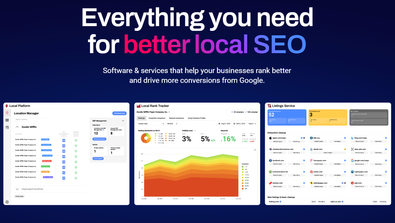 white label seo software for agencies:​ whitespark seo