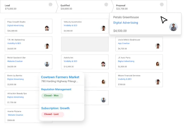 White-label platform: project management