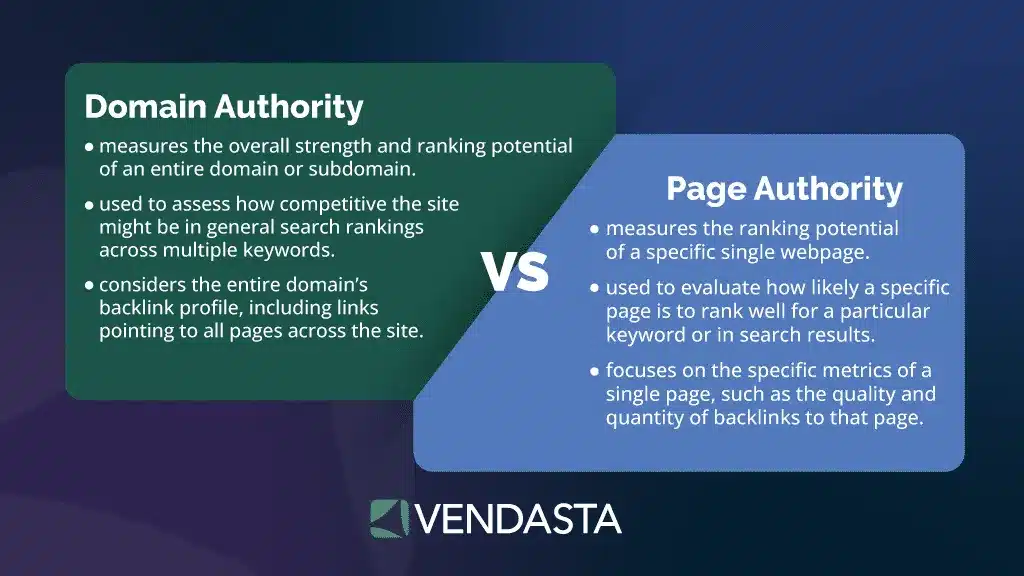 domain-authority-vs-page-authority-vendasta domain-authority-vs-page-authority-vendasta