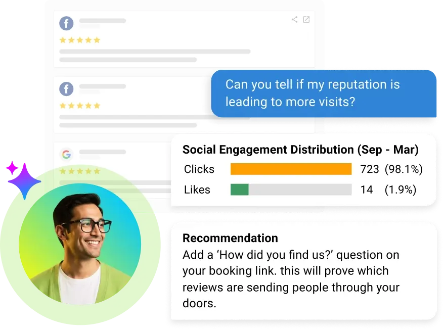 AI Data Analyst