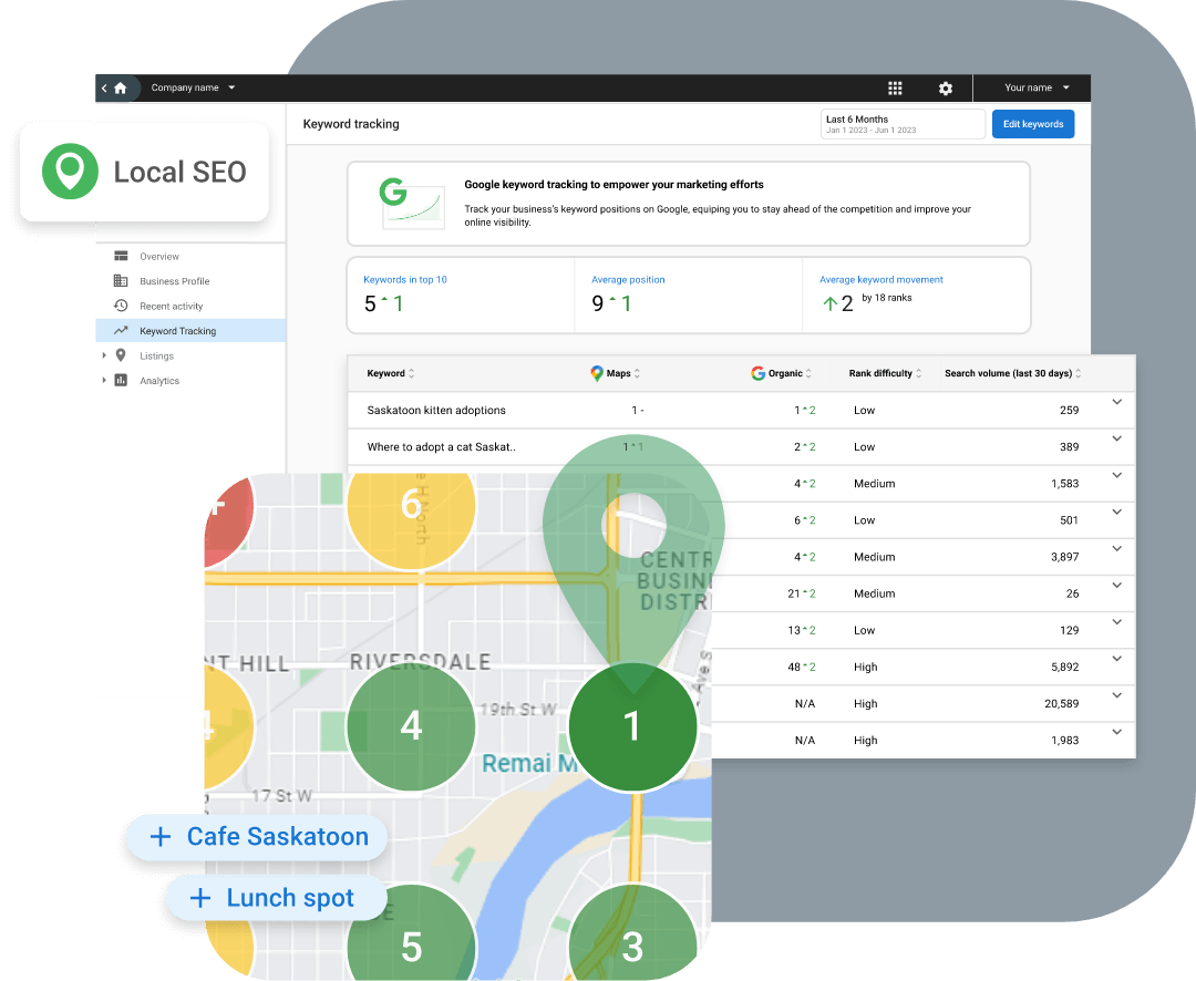 white label seo management platforms