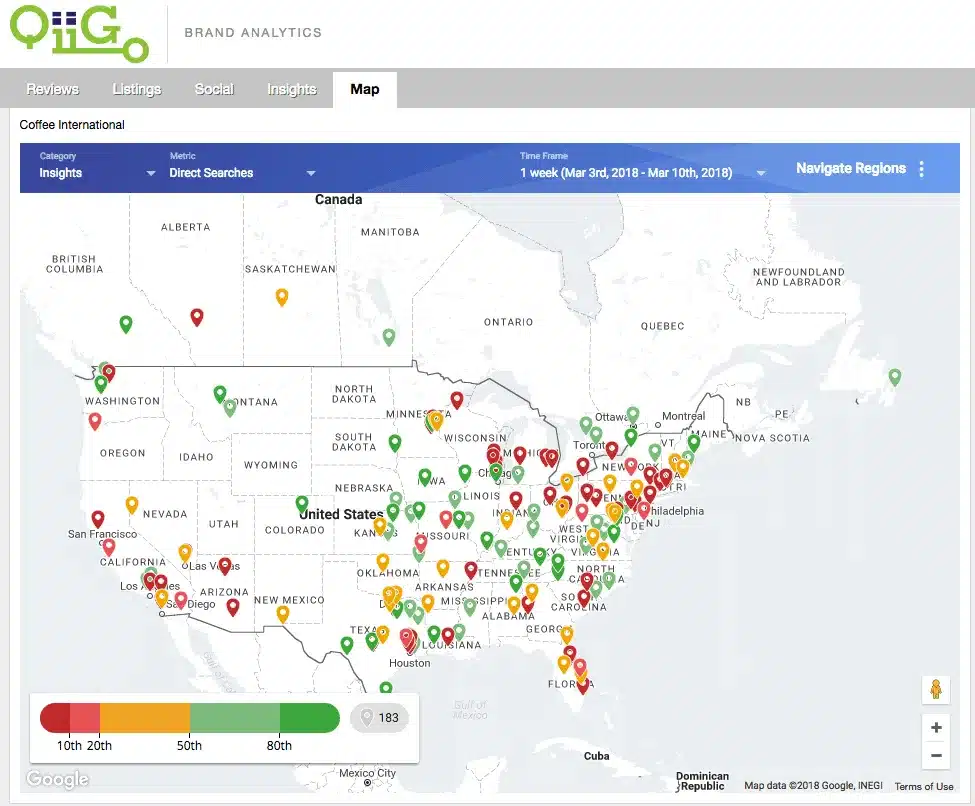 vendasta brand reputation management analytics dashboard