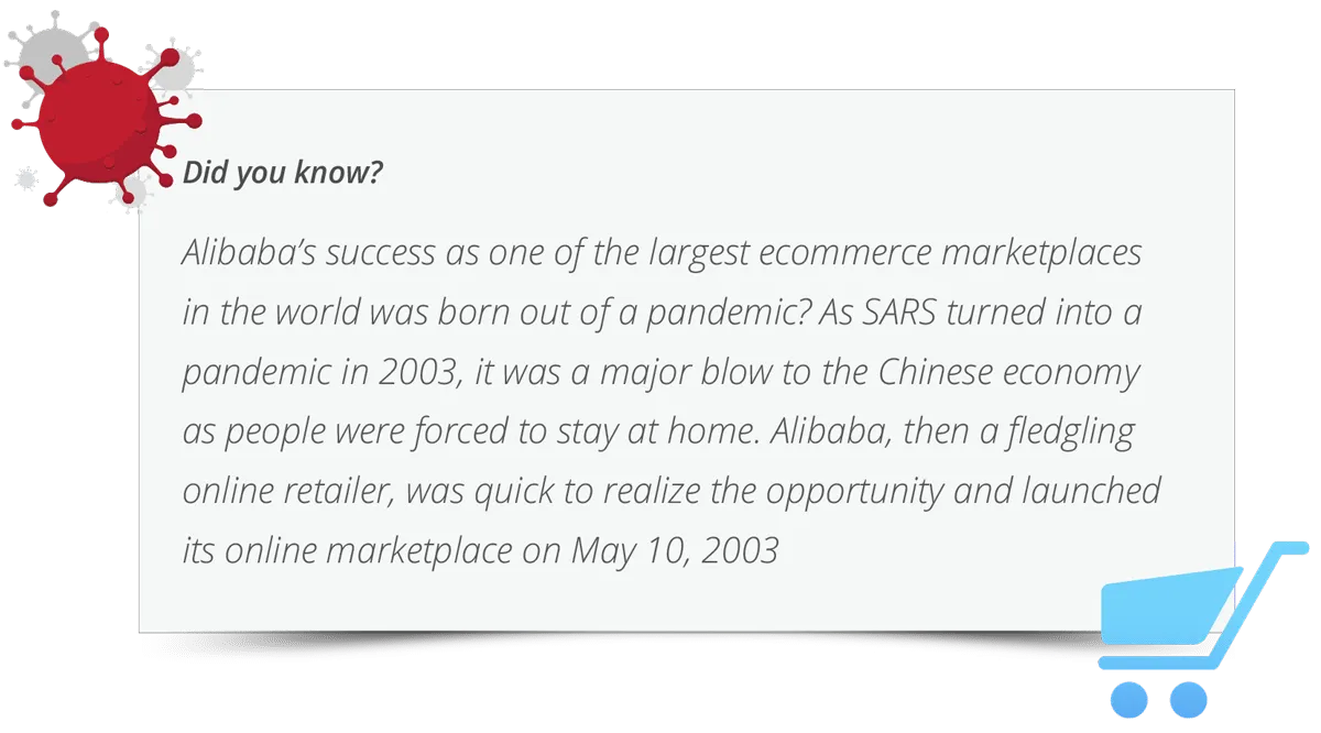 Alibaba pandemic