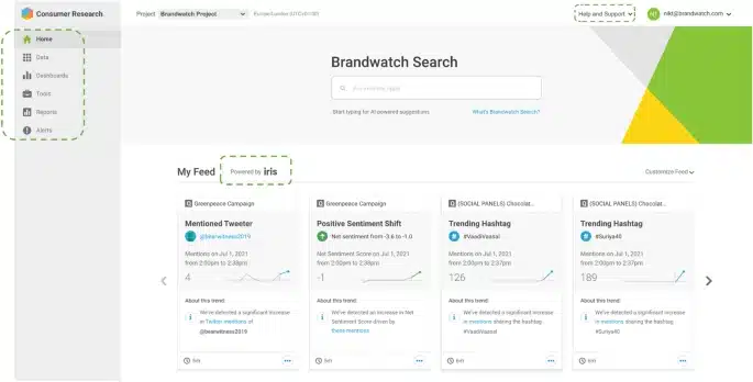 BrandWatch AI Social