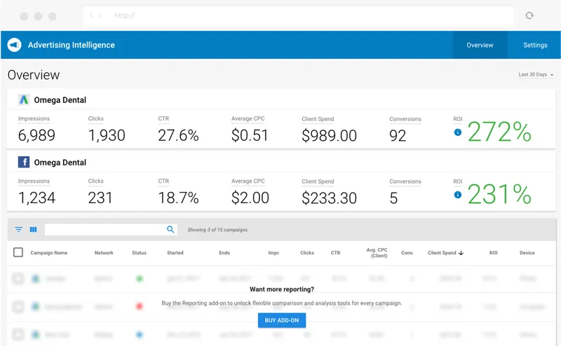 Advertising Intelligence