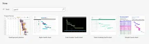 Craft roadmap to ssuccess with a kiler marketing project