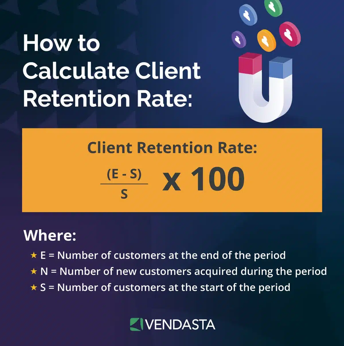 Enhancing Client Retention