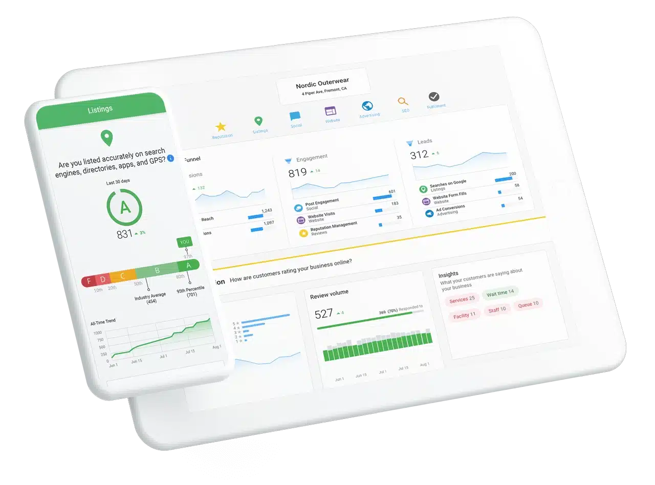 client-communication: executive report, vendasta