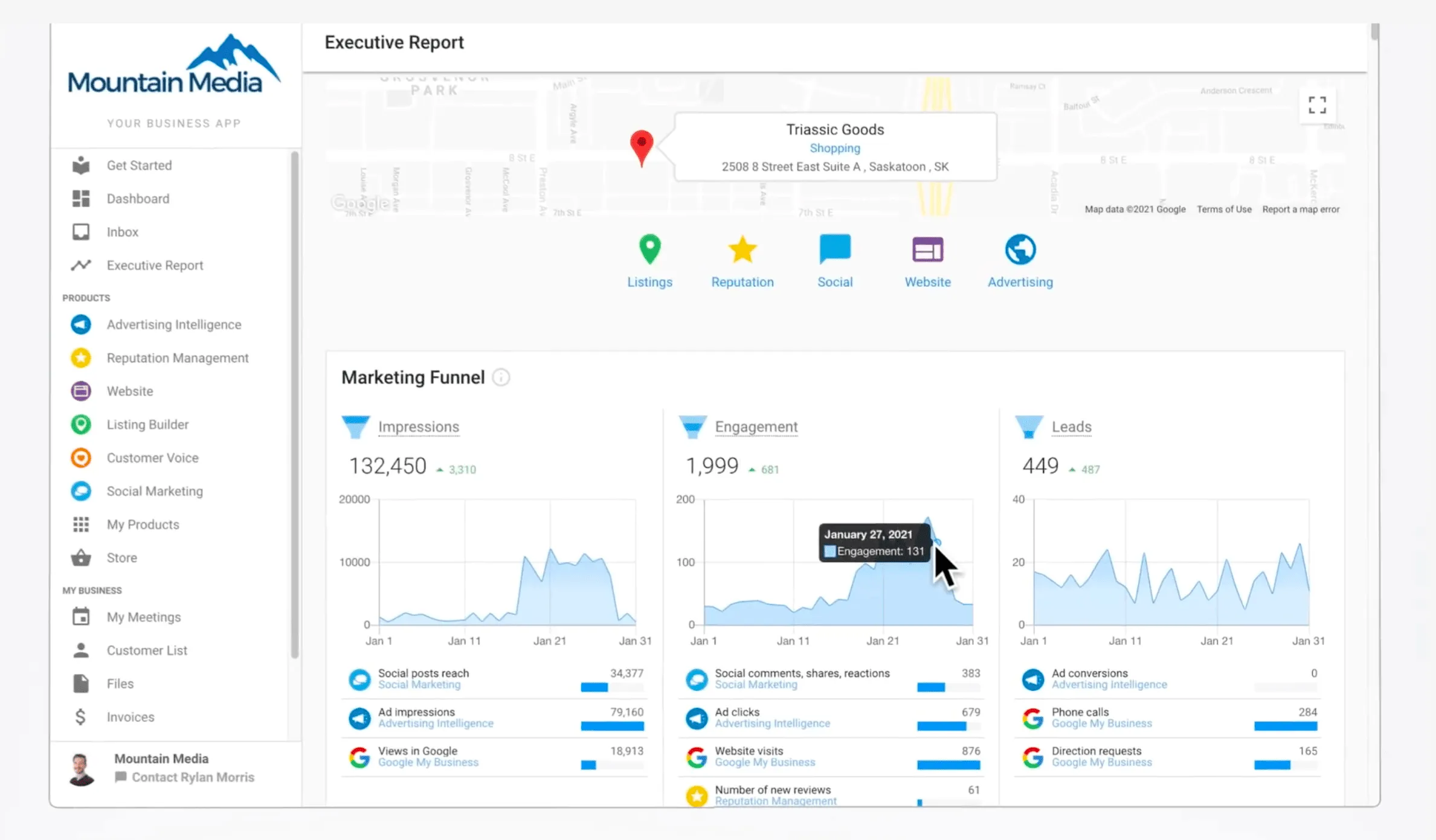 Executive Report-client