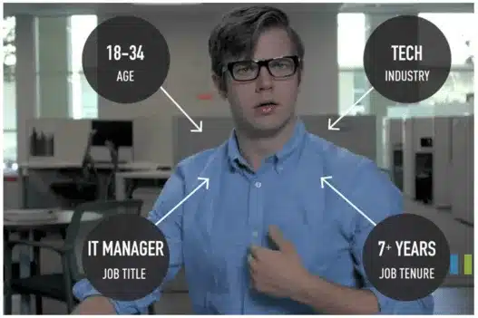 Intermedia Insider Risk Report