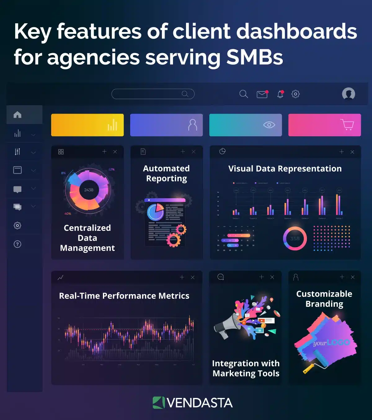 Key Features of Client Dashboards for Agencies Serving SMBs