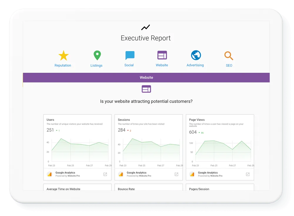 Obtimaize your website for conversation