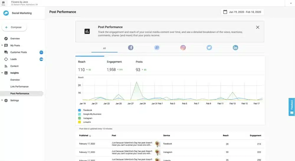 10-effective-social-media-hacks-to-boost-brand-awareness-and-online-presence-post-performance