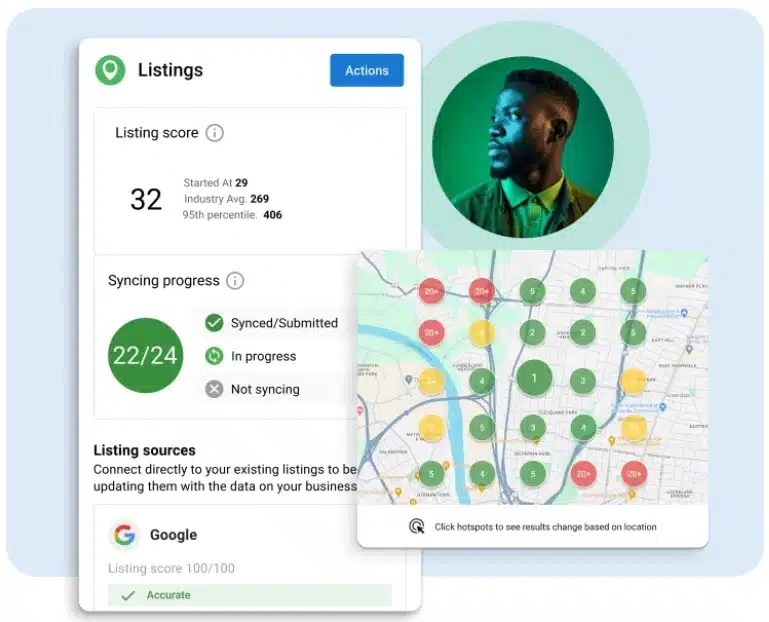 Vendasta-AI-SEO-Expert- Dashboard displaying listing scores and syncing progress.