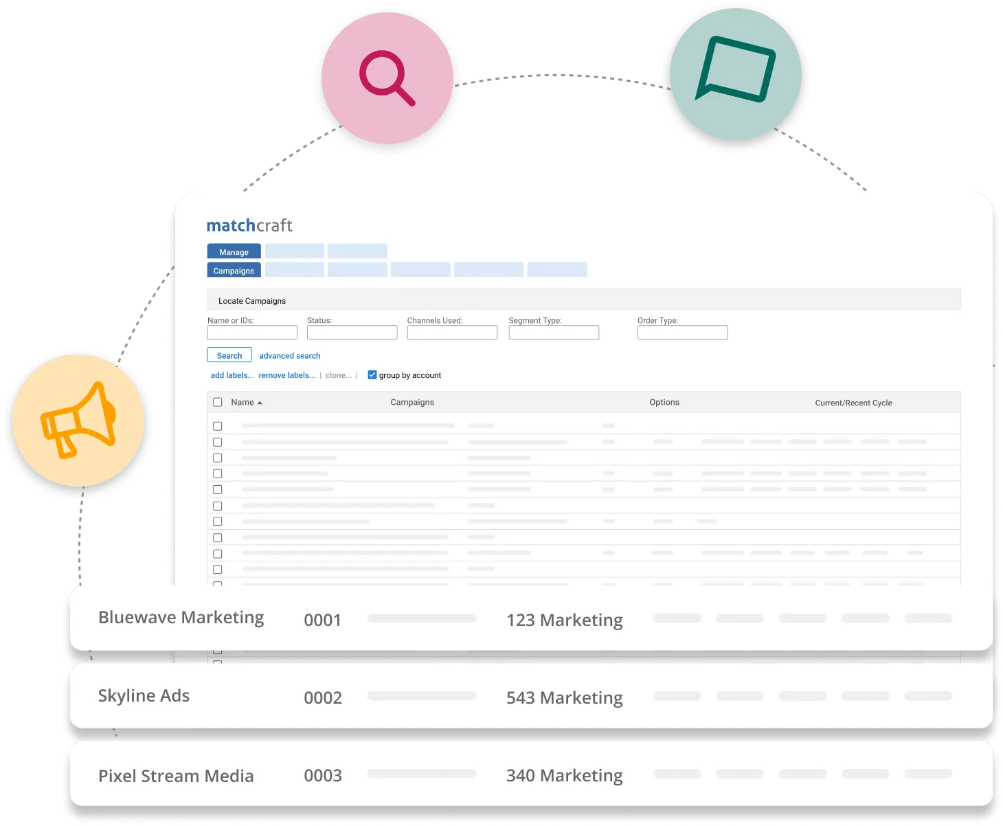 Keyword library - google-ads-cost