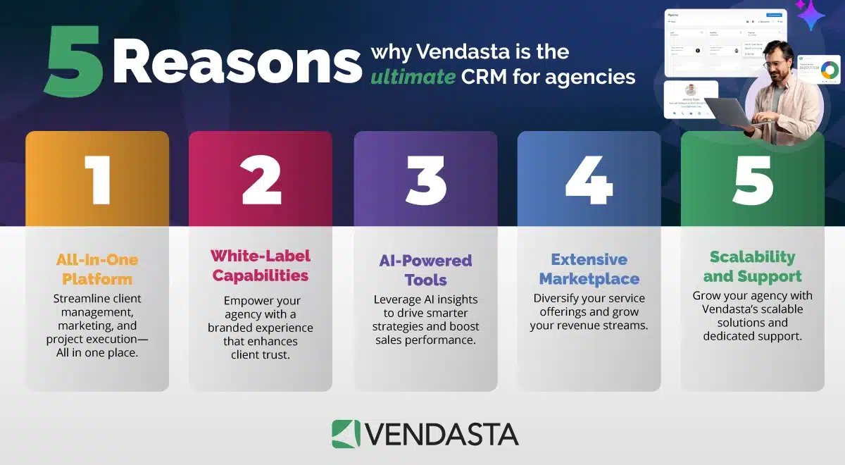 marketing automation workflows: Vendasta CRM