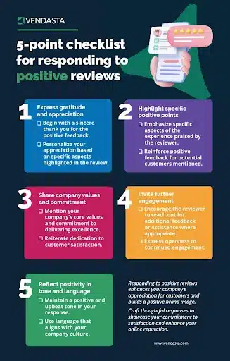 point checklist for responding