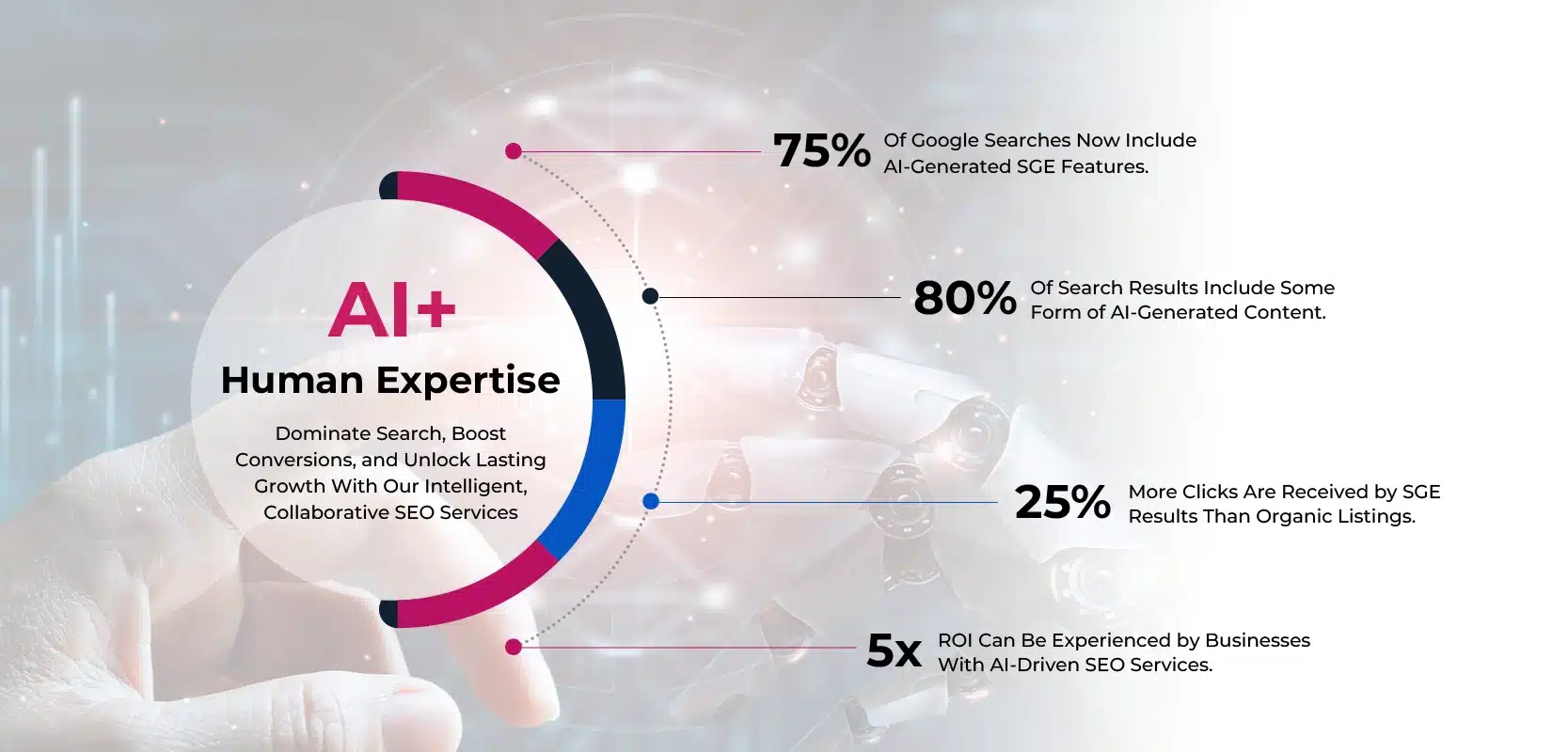 Kinex landing page example