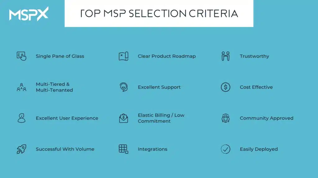 Selling to MSPs in-line blog image 2