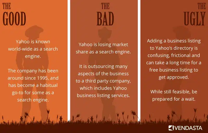 The silhouettes of three cowboys representing the good, bad, and ugly of the Yahoo search engine.