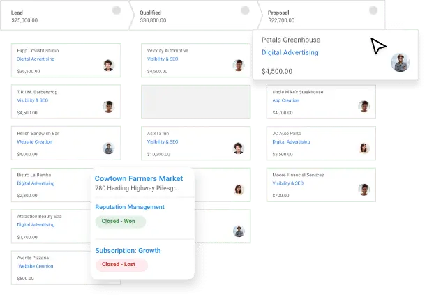 Screenshot of pipeline dashboard showcasing three pipeline stages: lead, qualified, and proposal. Businesses appear listed under each stage.